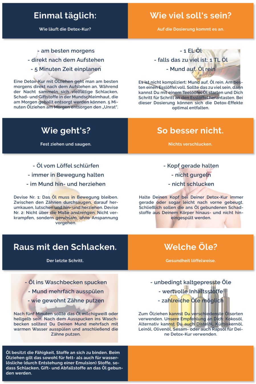 Testen und staunen: Ölzieh-Kur Testen und staunen: Ölzieh-Kur