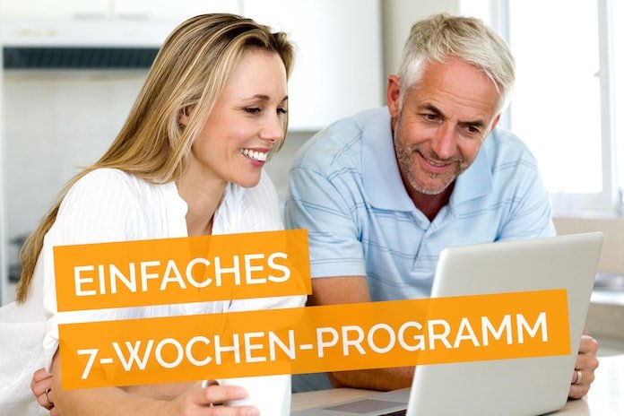 Intervallfasten-Anleitung