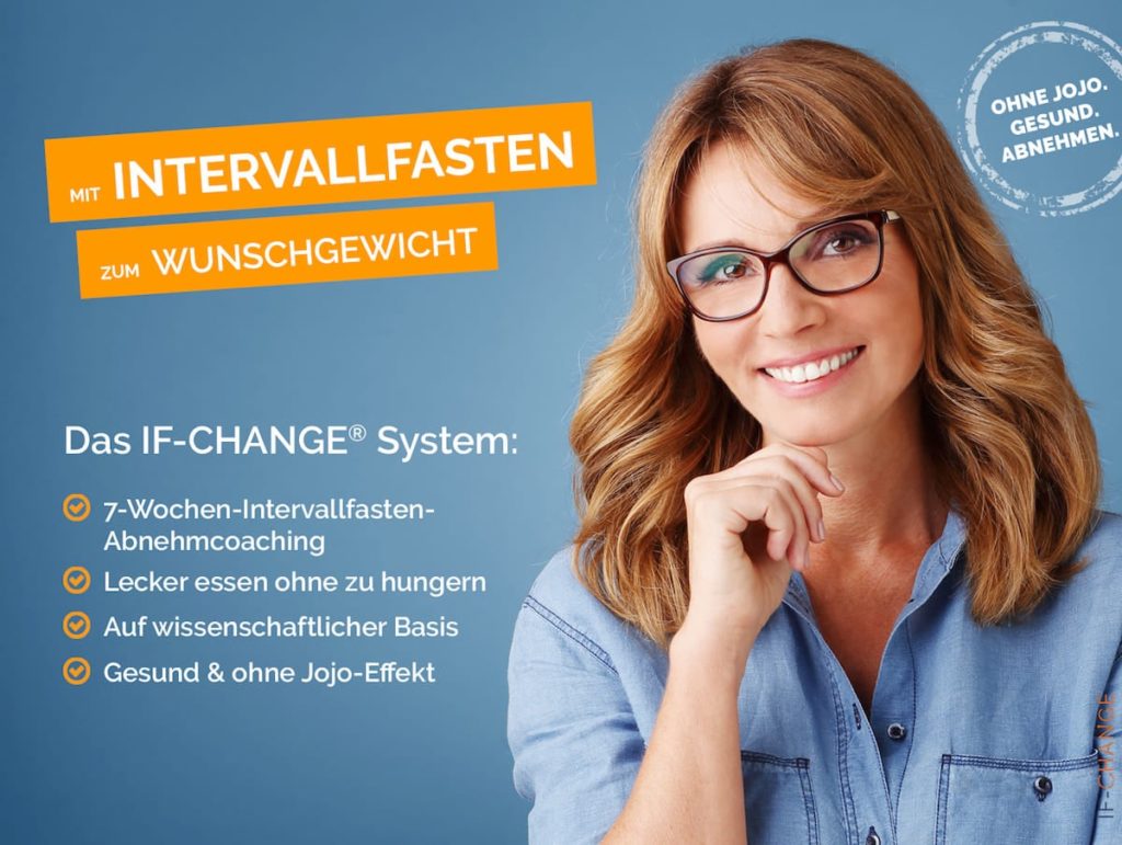 Intervallfasten Abnehmen Gesund Fasten Leckerabnehmen Infografik Erfahrungen Findest Ernährungsplan Intervall Diät Hocheffektive Stunden Intermittierendes Gesunde Ernährung Strategie Würde Punkte Zusammen